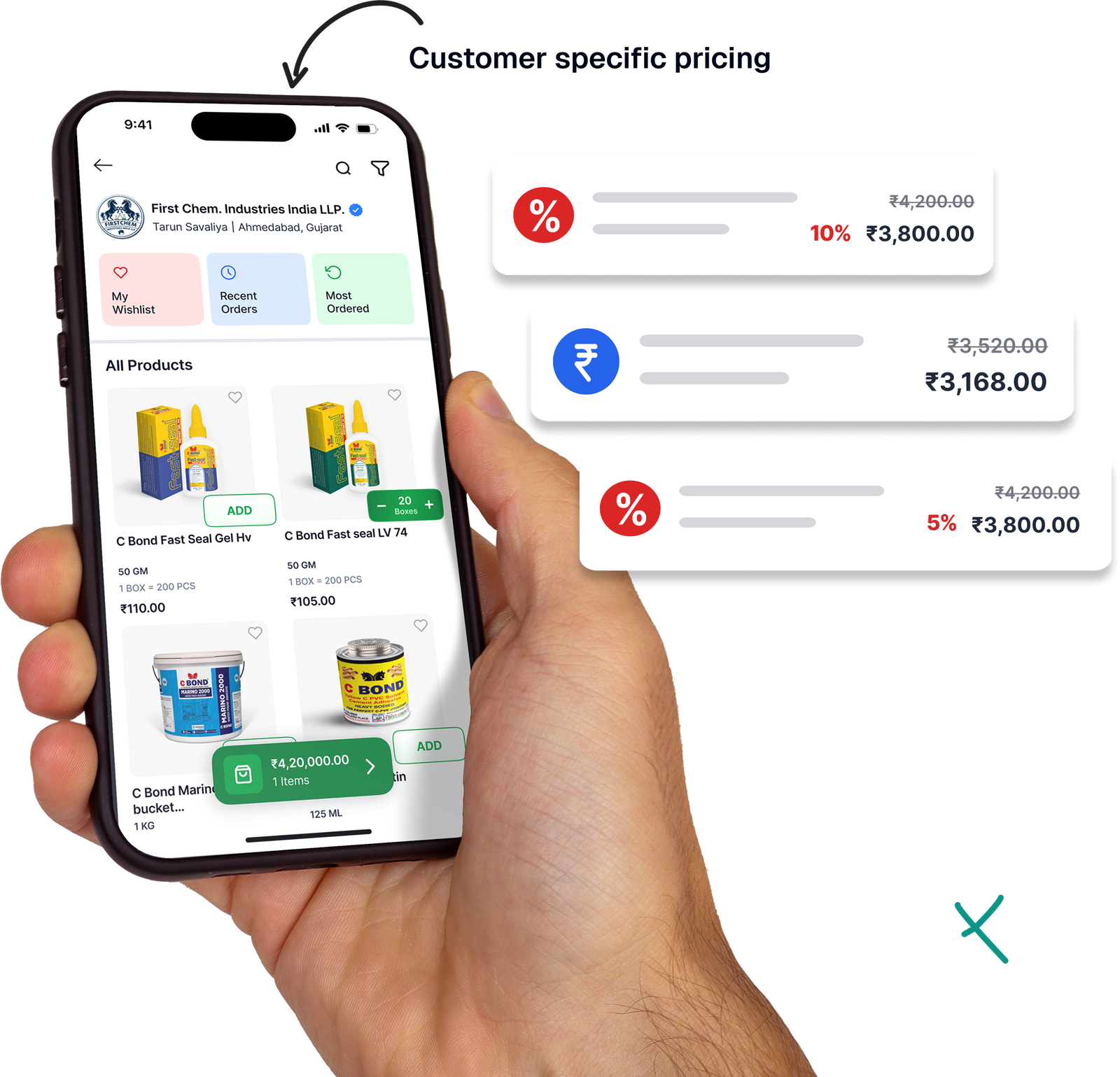 Customer pricing